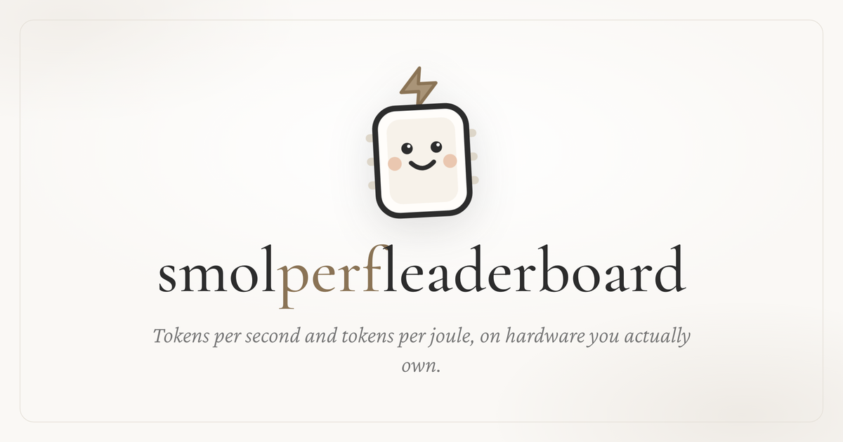 smolperfleaderboard · Edge Leaderboard